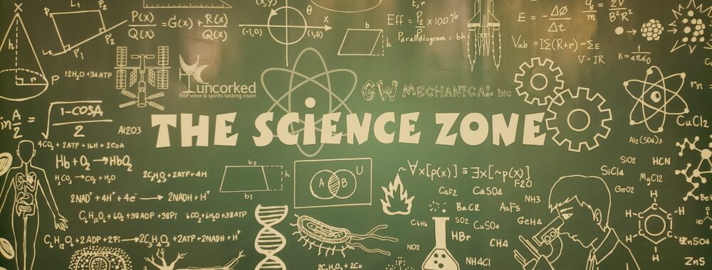 Science Zone Chalkboard Background